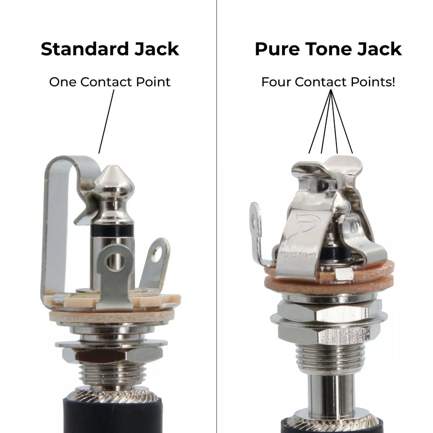 Pure Tone Mono Multi-Contact 1/4 inch Nickel Output Jack - with ADDED Hex Nut